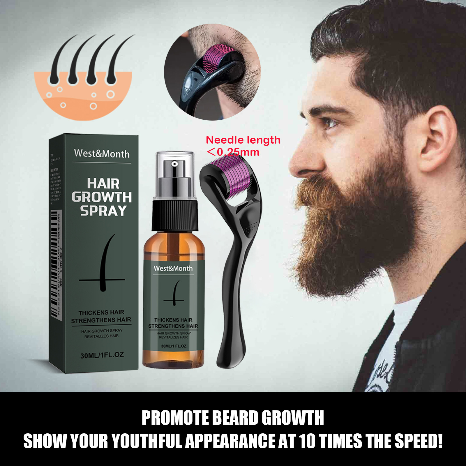 Zestaw do pielęgnacji brody dl – Epidermal Growth Factor recenzja i cena
